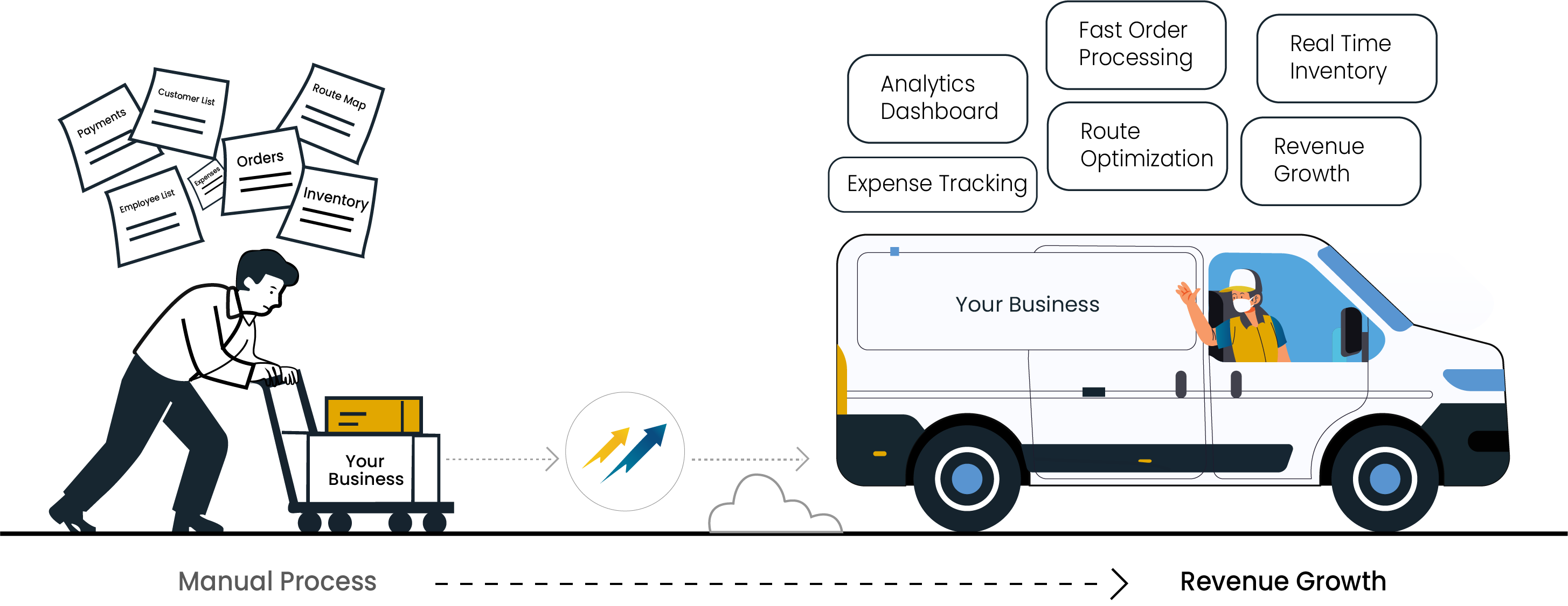 SalesRoute.ai